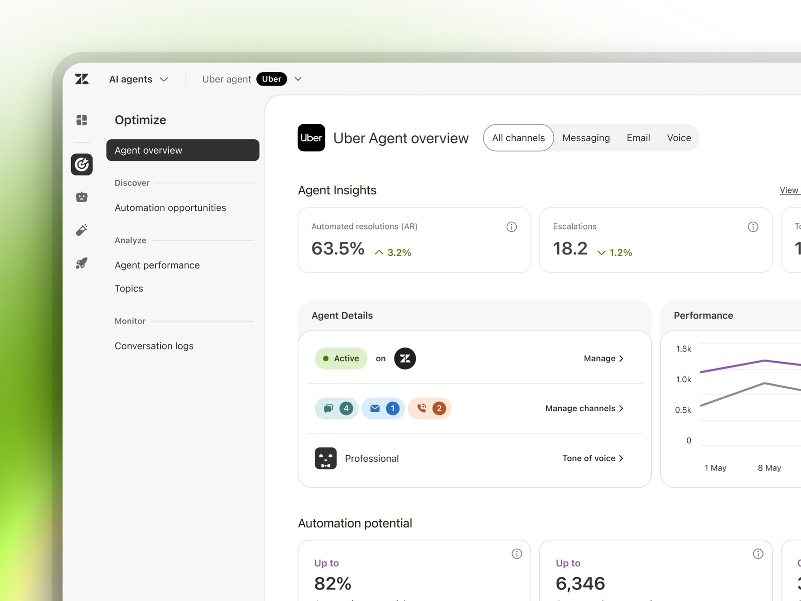 Zendesk AI agent onboarding dashboard