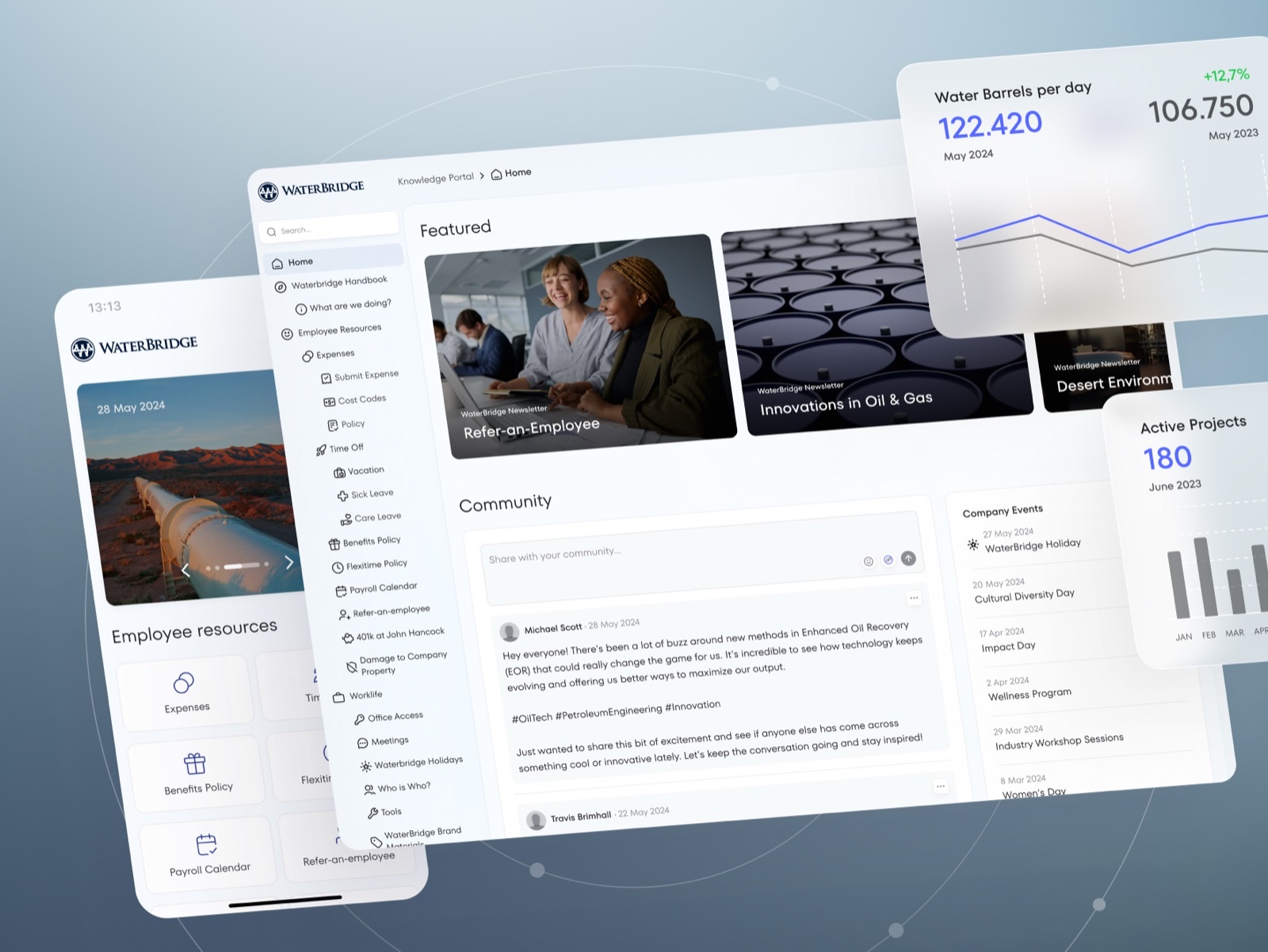 WaterBridge internal employee portal interface